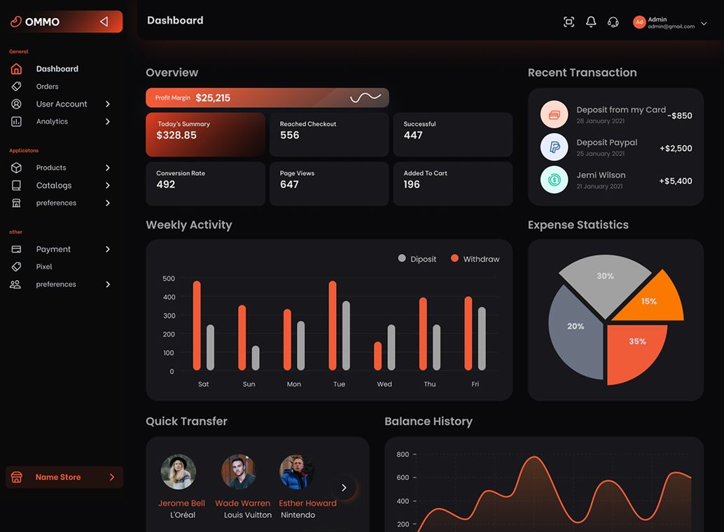 Dashboard
