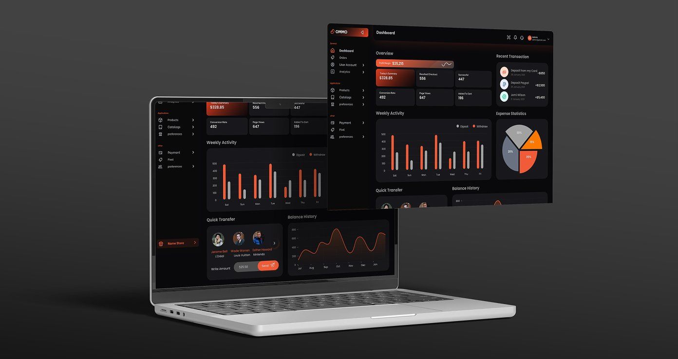 Dropshipping Management Dashboard